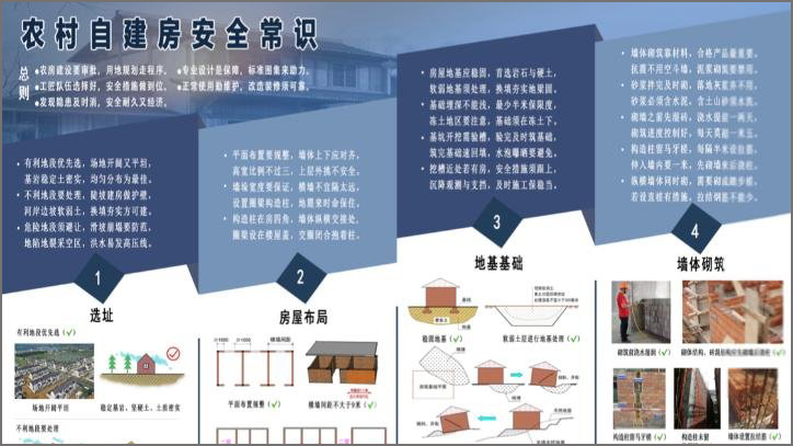 敲黑板！農(nóng)村自建房怎么建才安全？